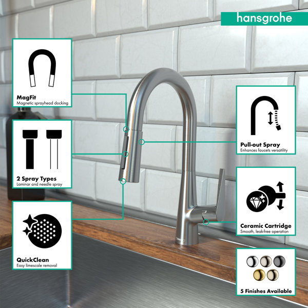 Hansgrohe Talis S Prep Kitchen Faucet with 2Spray PullDown Spout, 1.75 GPM Wayfair